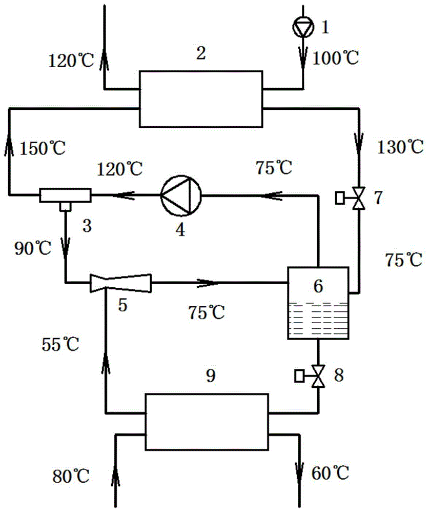 CO2 high-temperature heat pump system