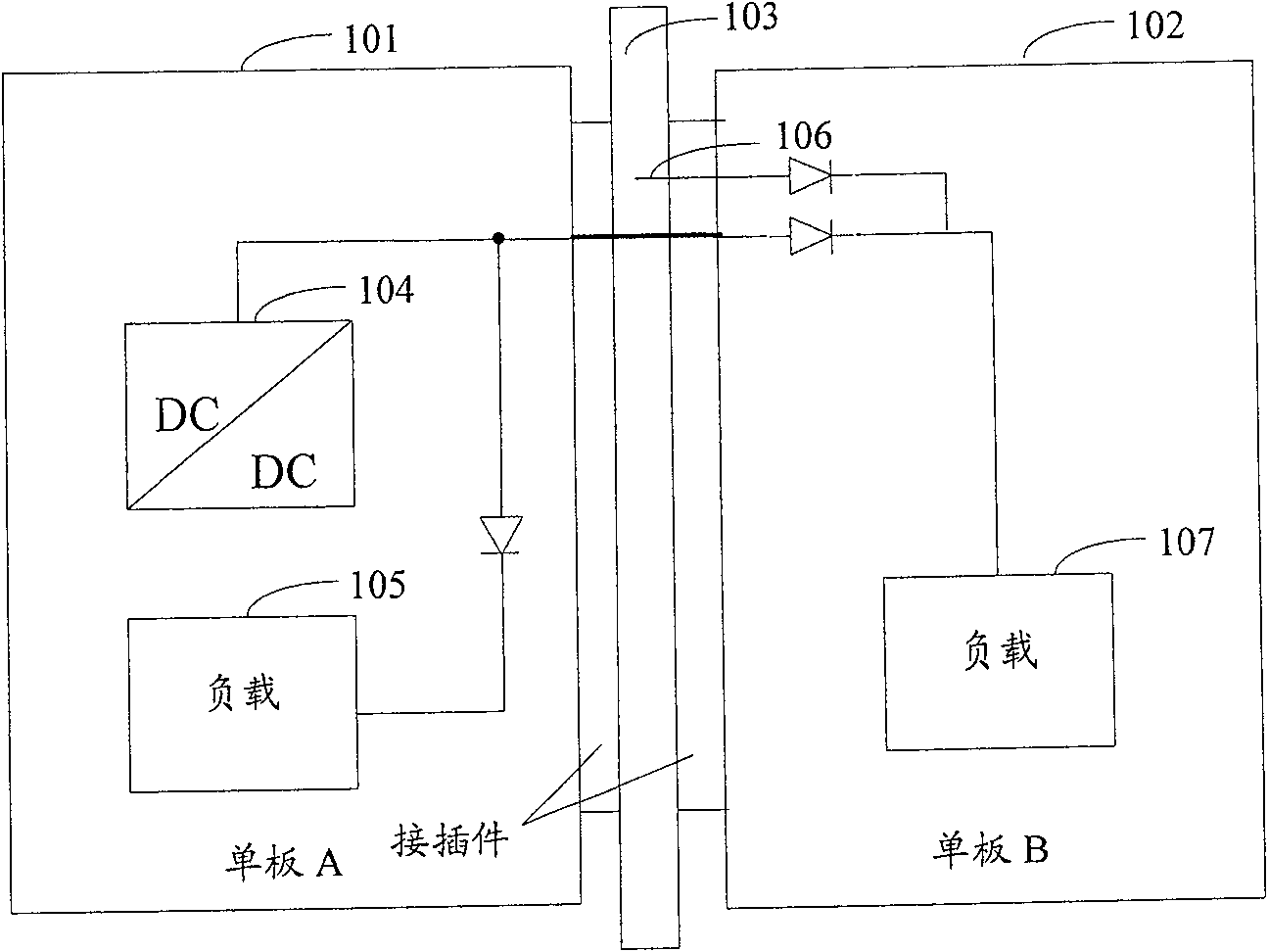 Telecommunication monoboard and system kit and power-supply switching method