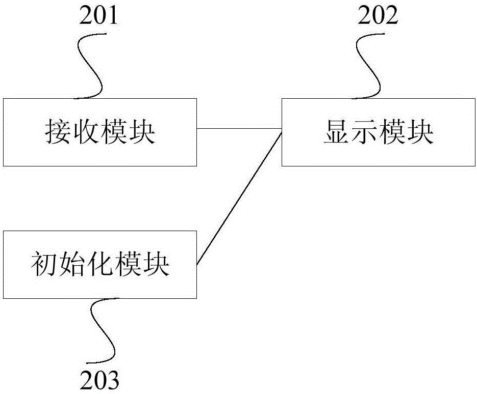 Medical image processing method, device and system