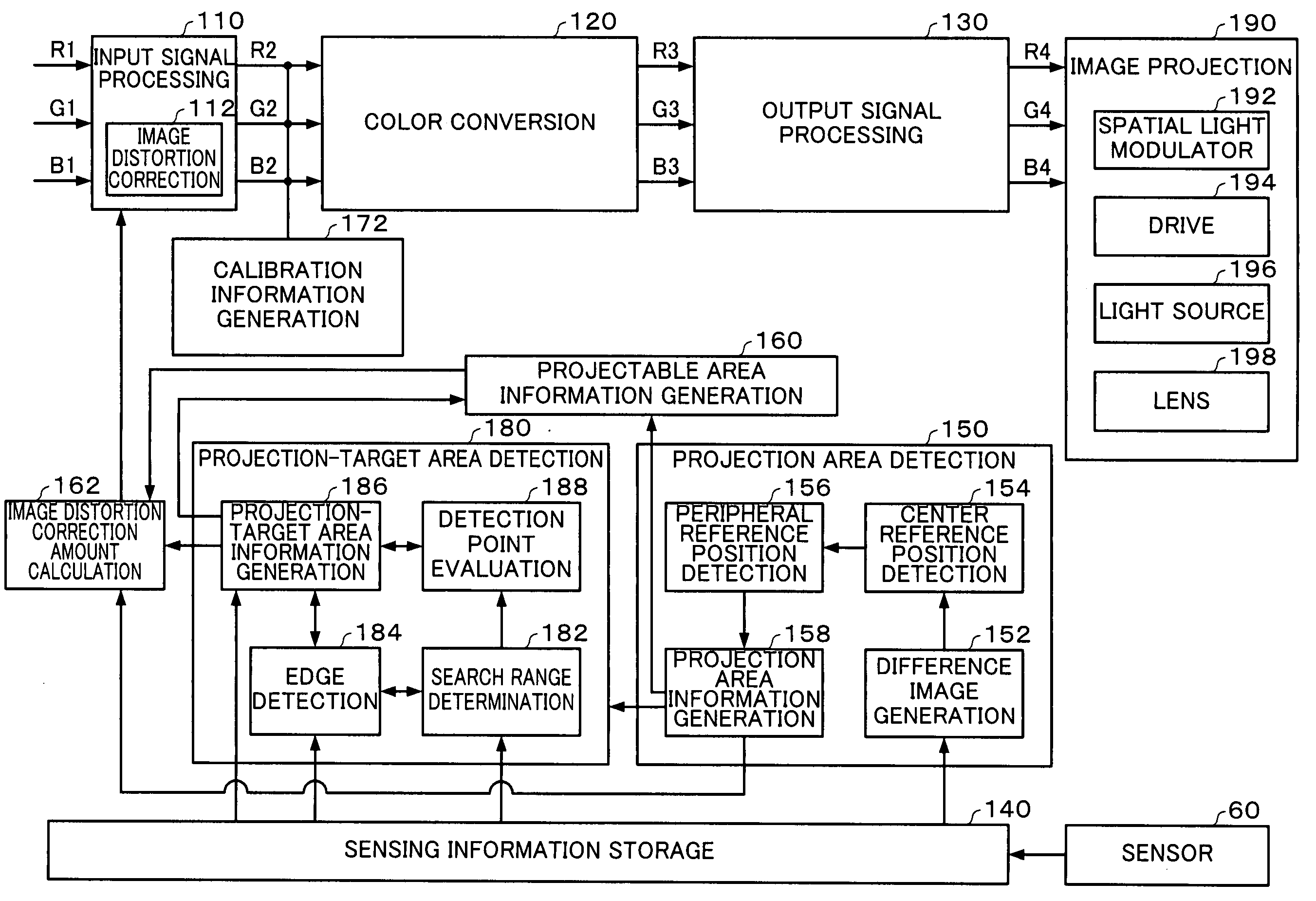 Image processing system, projector, program, information storage medium, and image processing method