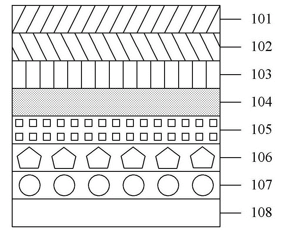 A symmetrical dynamic authentic anti-counterfeit system and anti-counterfeit method