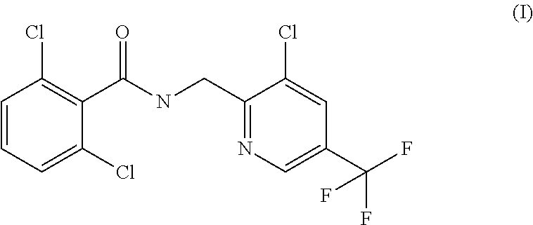 Active compound combinations