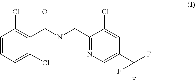 Active compound combinations