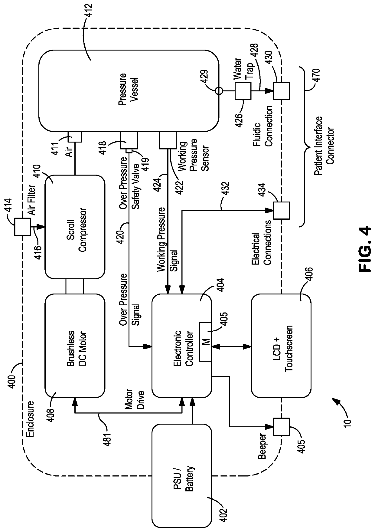 Method and apparatus for providing percussive ventilation therapy to a patient airway