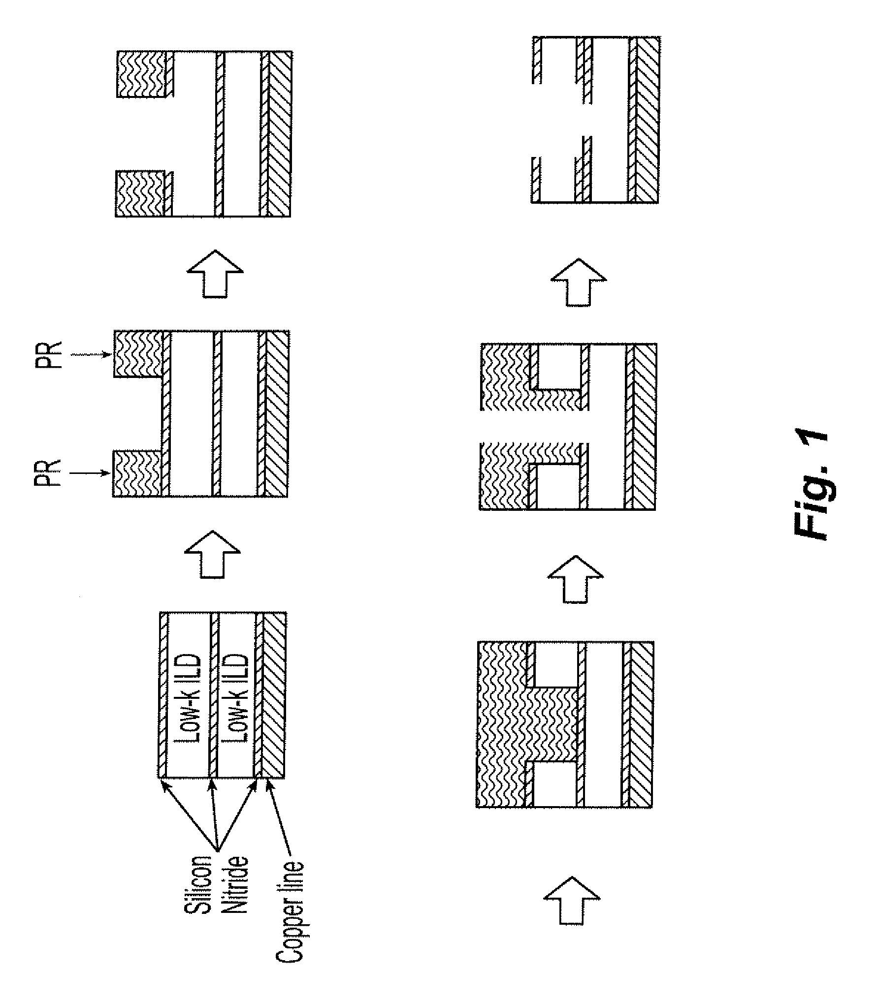 Compositions for Removal of Metal Hard Mask Etching Residues from a Semiconductor Substrate