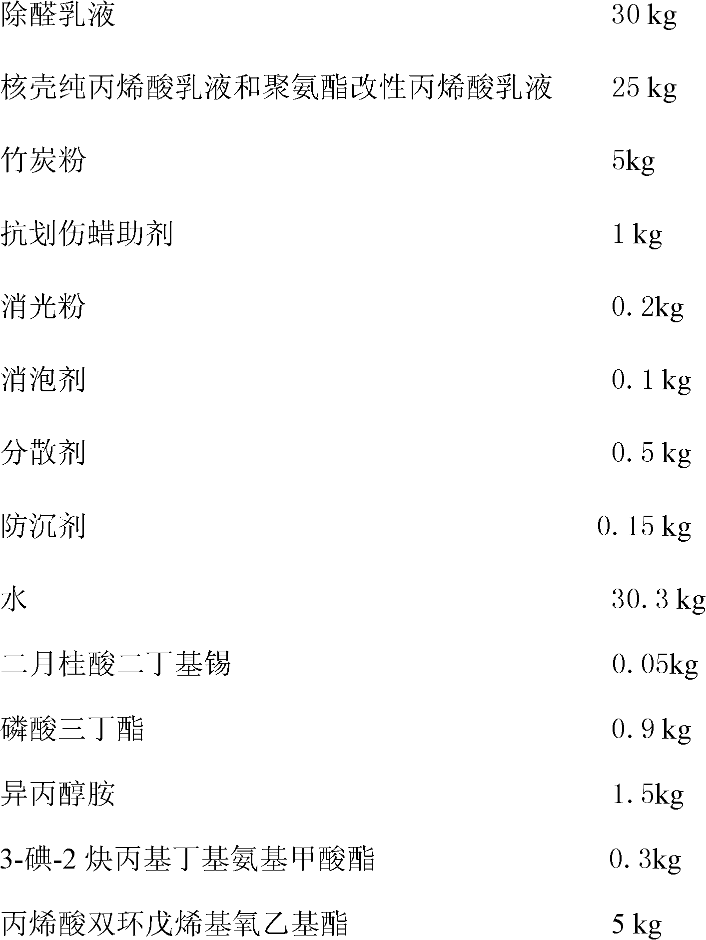 Formaldehyde-resistance odor-removing total-effect environmental-friendly waterborne wood varnish and preparation technology thereof