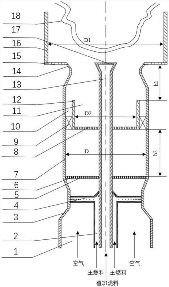 Low-emission low-swirl direct-injection combustor for gas turbine