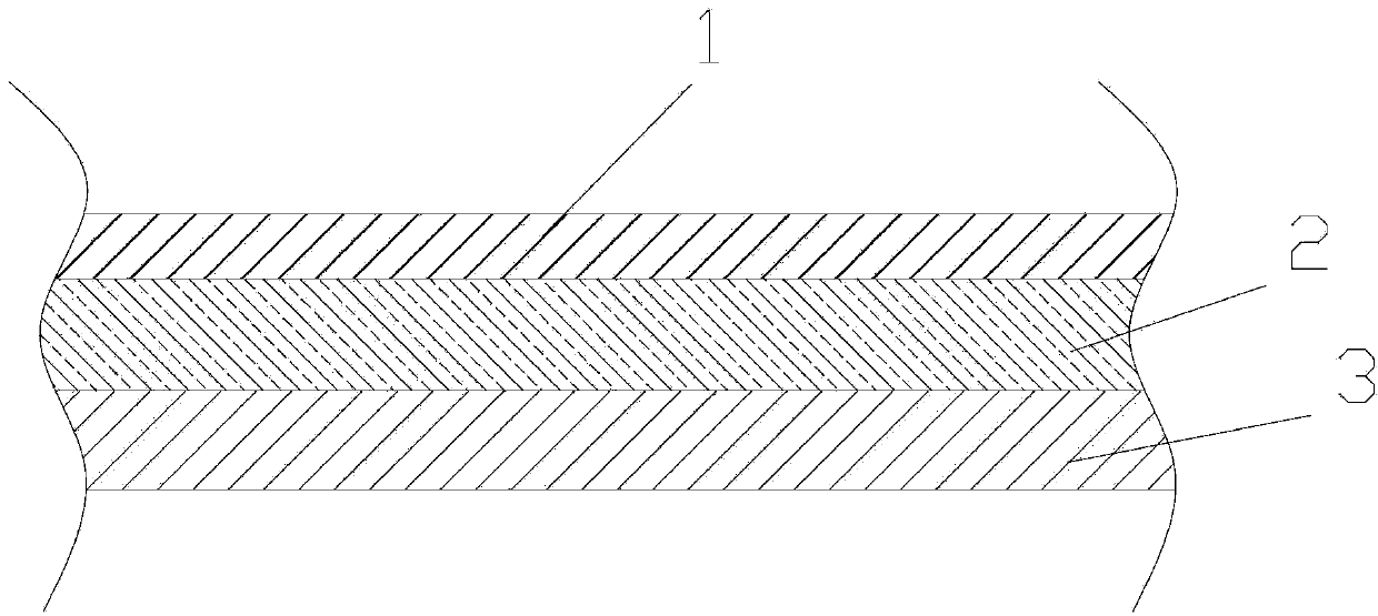 Antiskid natural fiber car foot mat and production method thereof