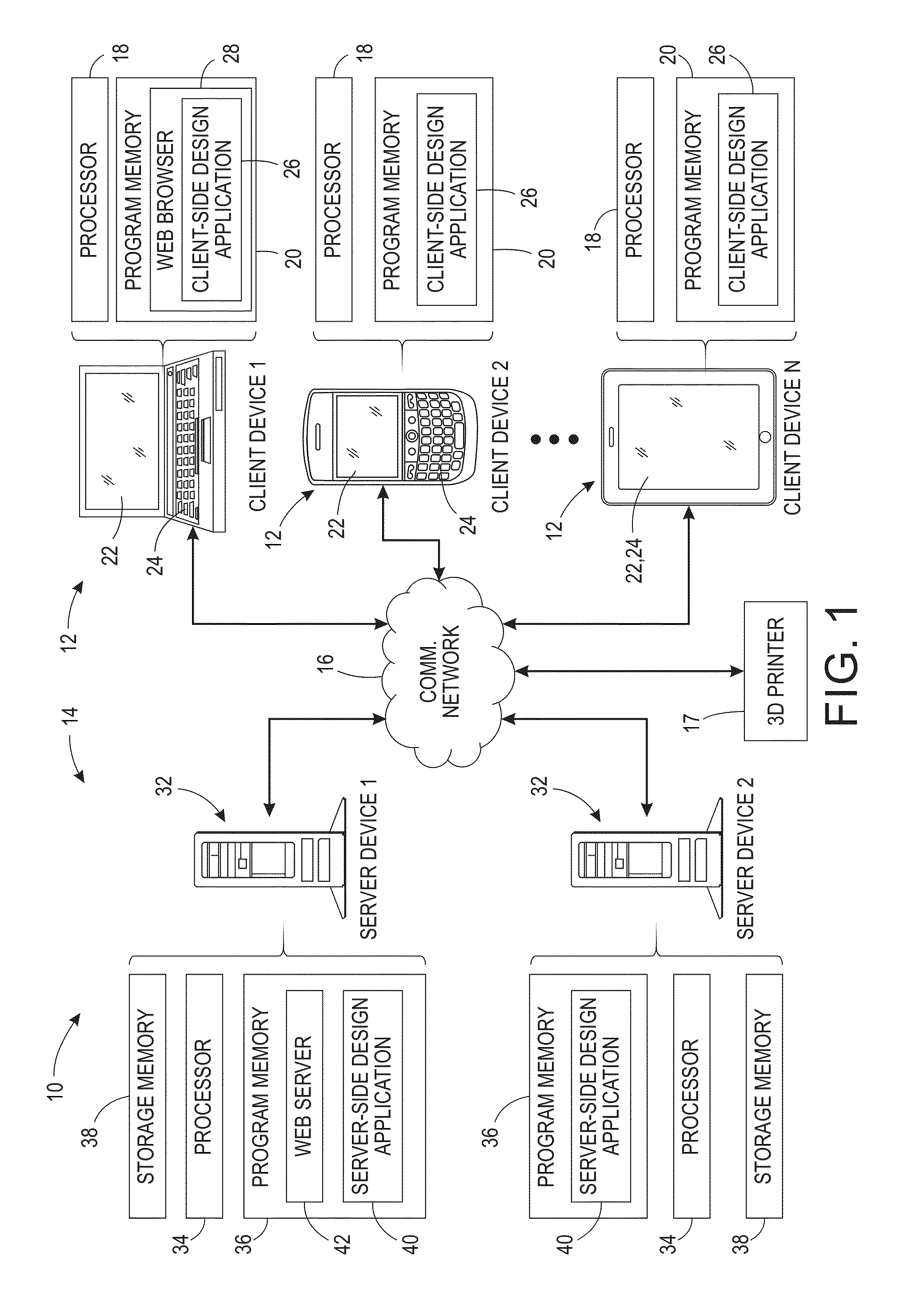 Automated metrology and model correction for three dimensional (3D) printability