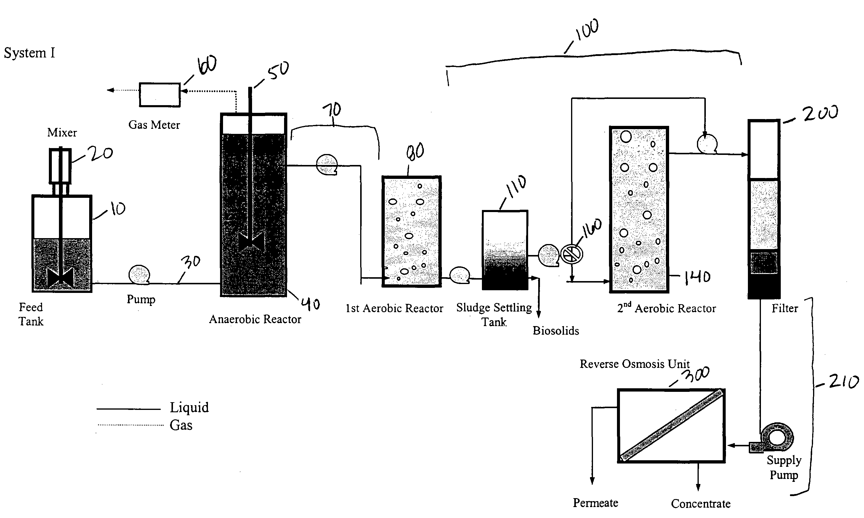 Treatment of swine wastewater by biological and membrane separation technologies