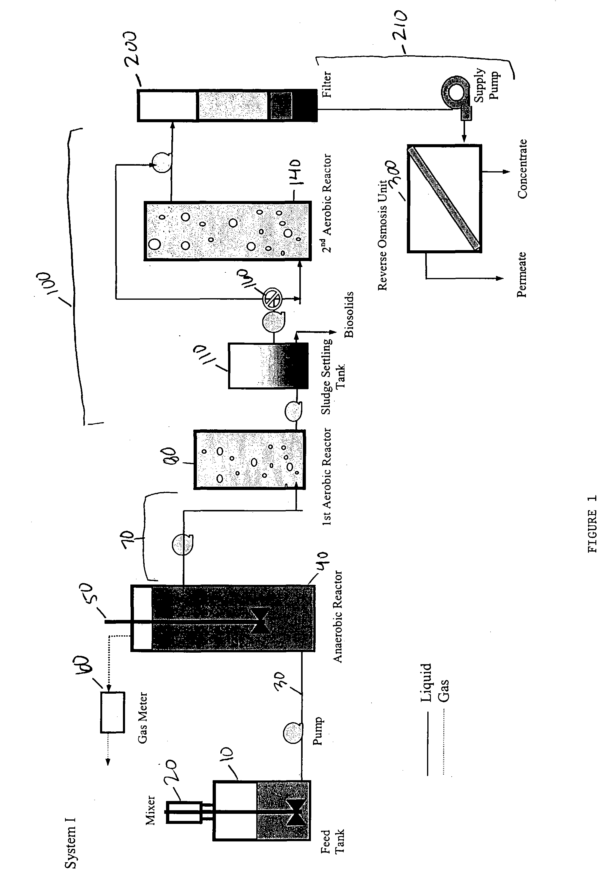 Treatment of swine wastewater by biological and membrane separation technologies