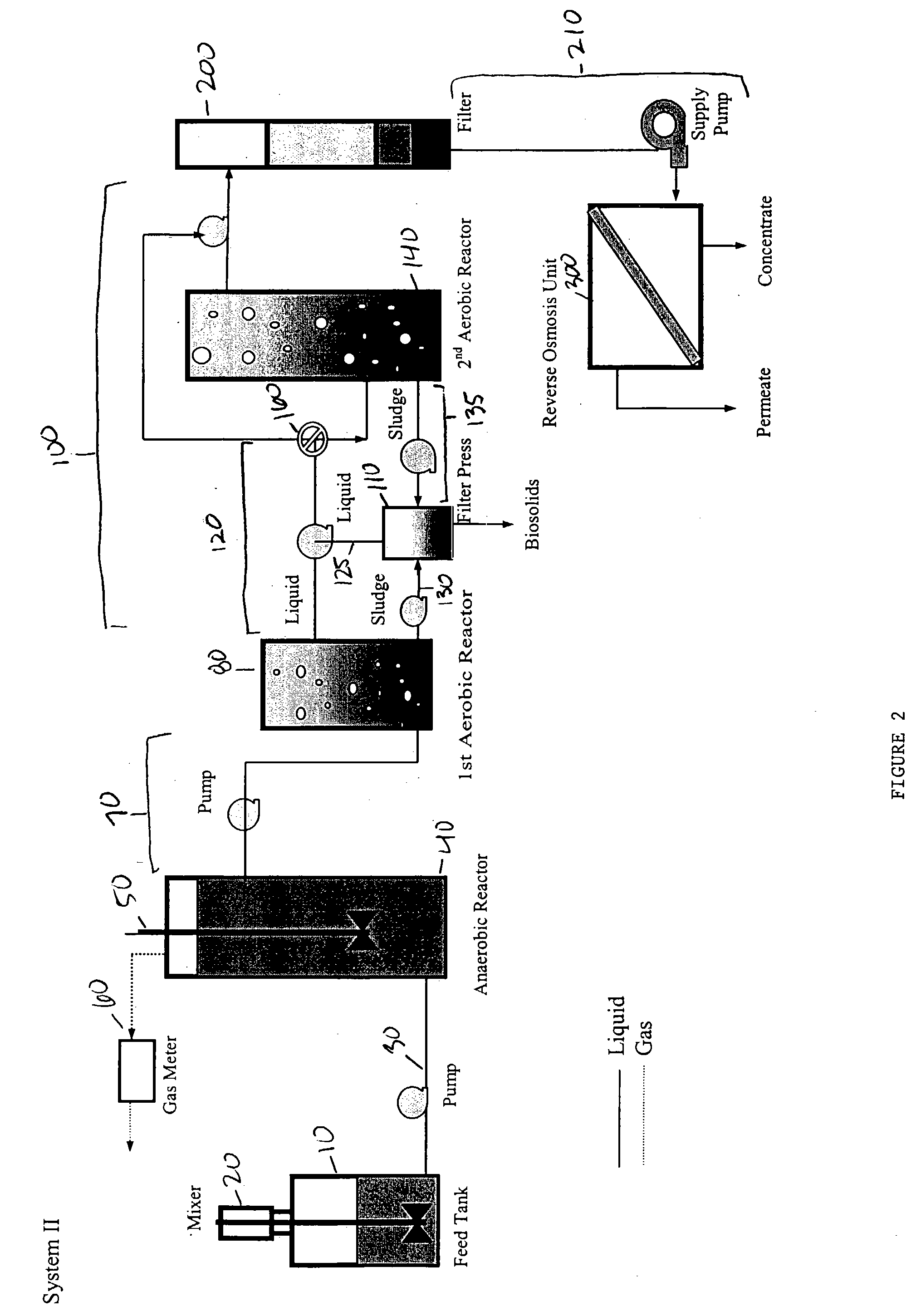 Treatment of swine wastewater by biological and membrane separation technologies