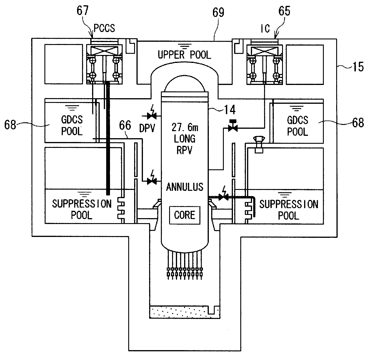 Emergency core cooling system