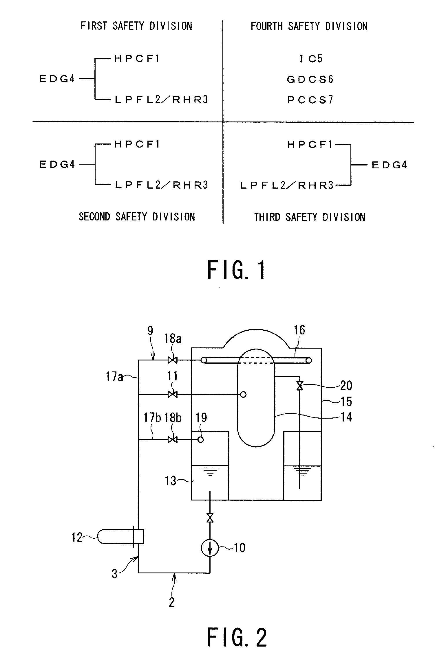 Emergency core cooling system