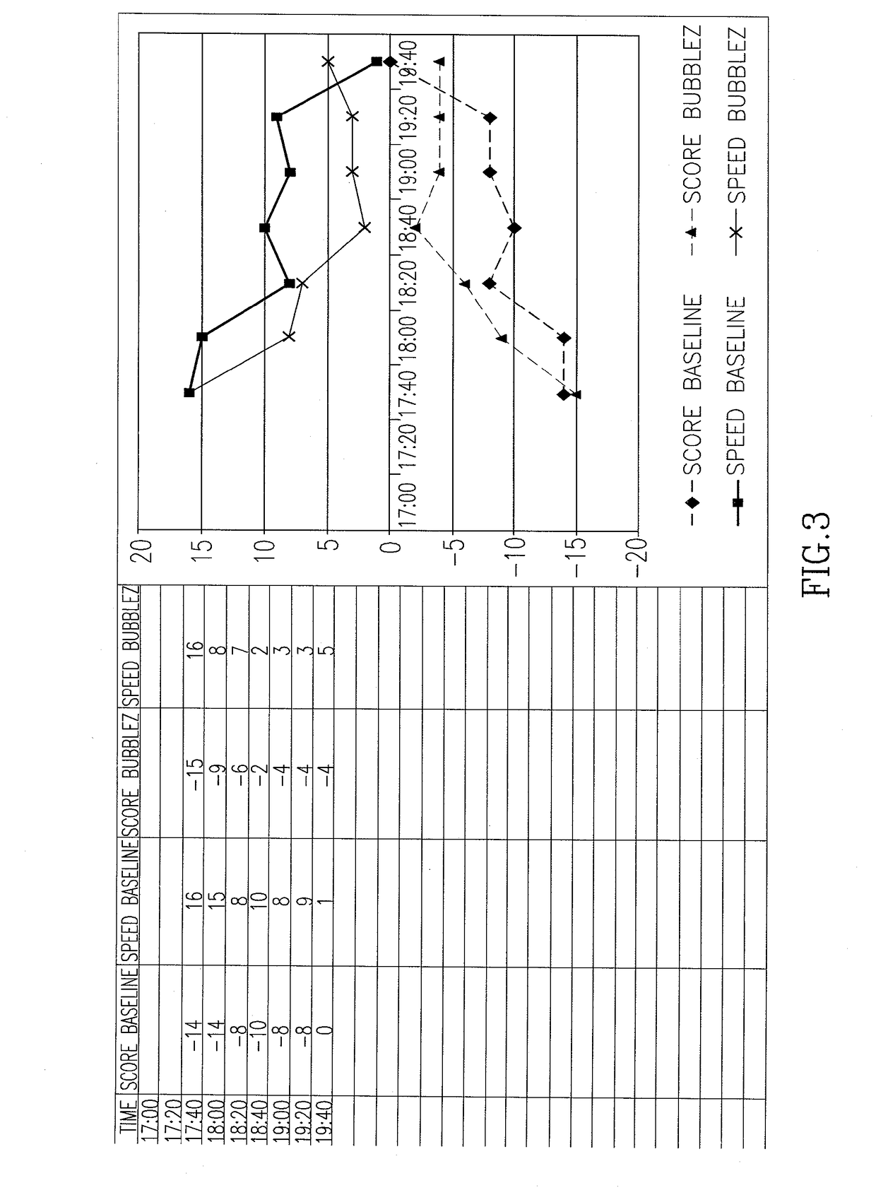 Compositions and methods for selective gi tract delivery