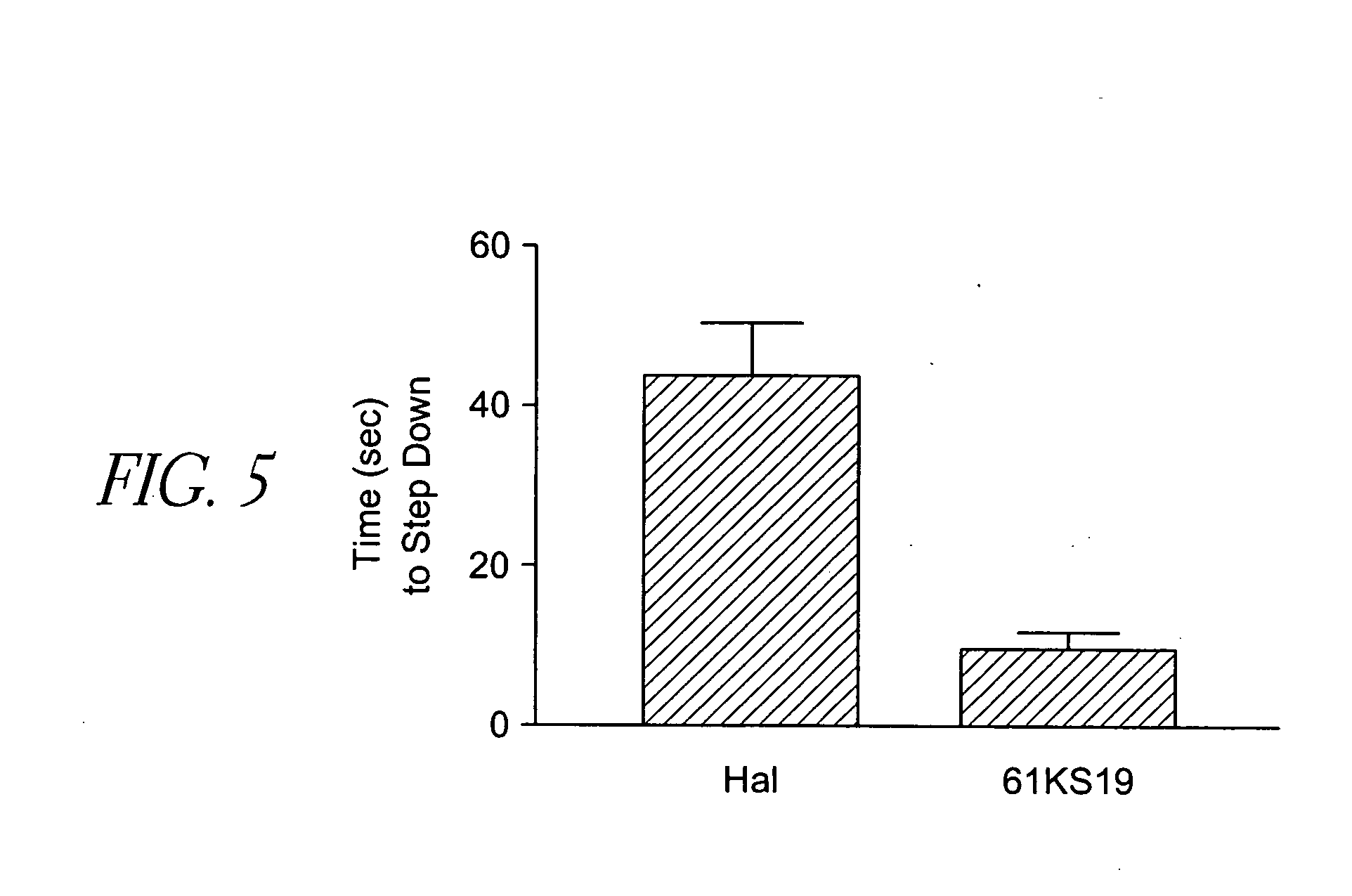 Benzimidazolidinone derivatives as muscarinic agents