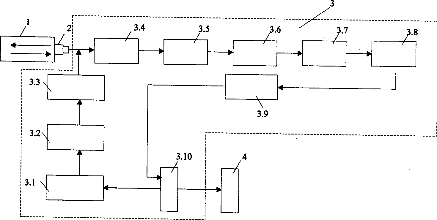 Supersonic deformation detecting method and detector for transformer winding