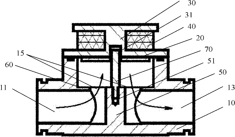 The electromagnetic valve