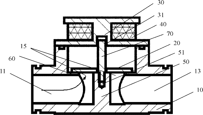 The electromagnetic valve