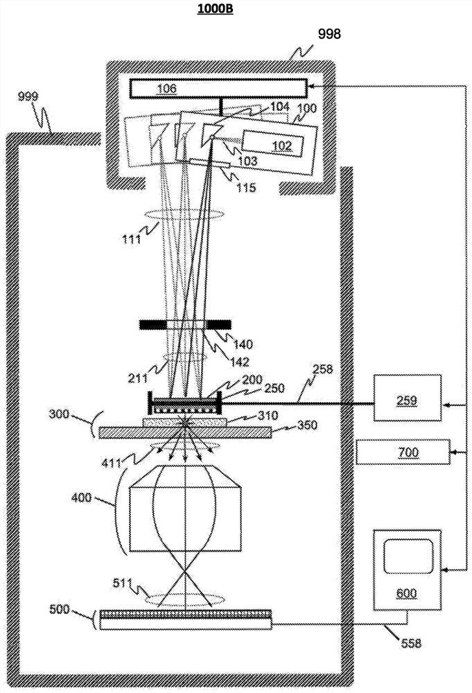 Product fault prediction method and system based on X-ray image reinspection