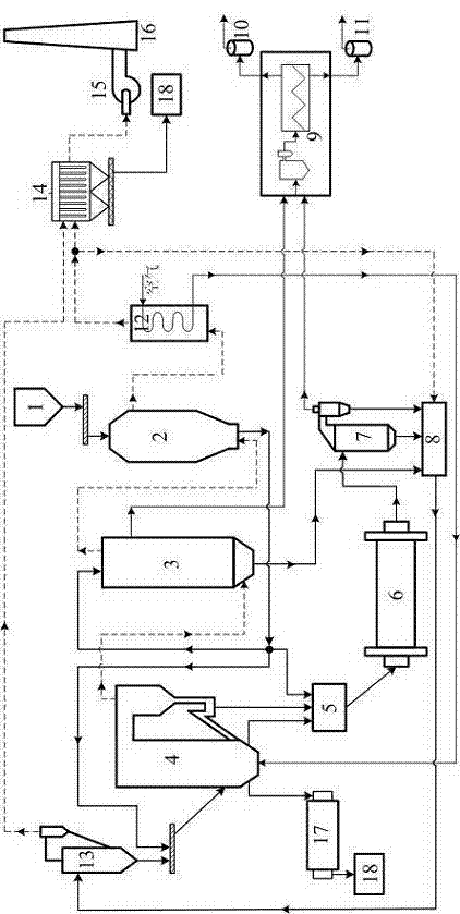 Integral process for oil shale drying, heating, refining and semicoke burning