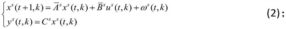 A 2D Model Predictive Control Method Based on Genetic Algorithm Optimization for Batch Processes