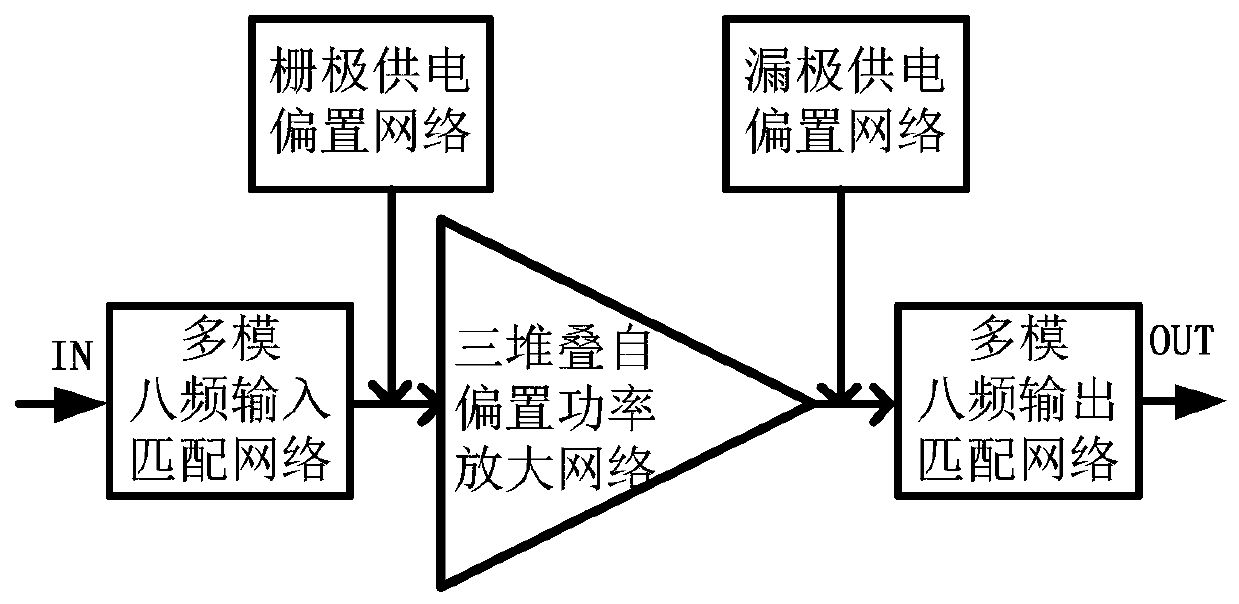 Multi-mode eight-frequency high-efficiency high-gain power amplifier