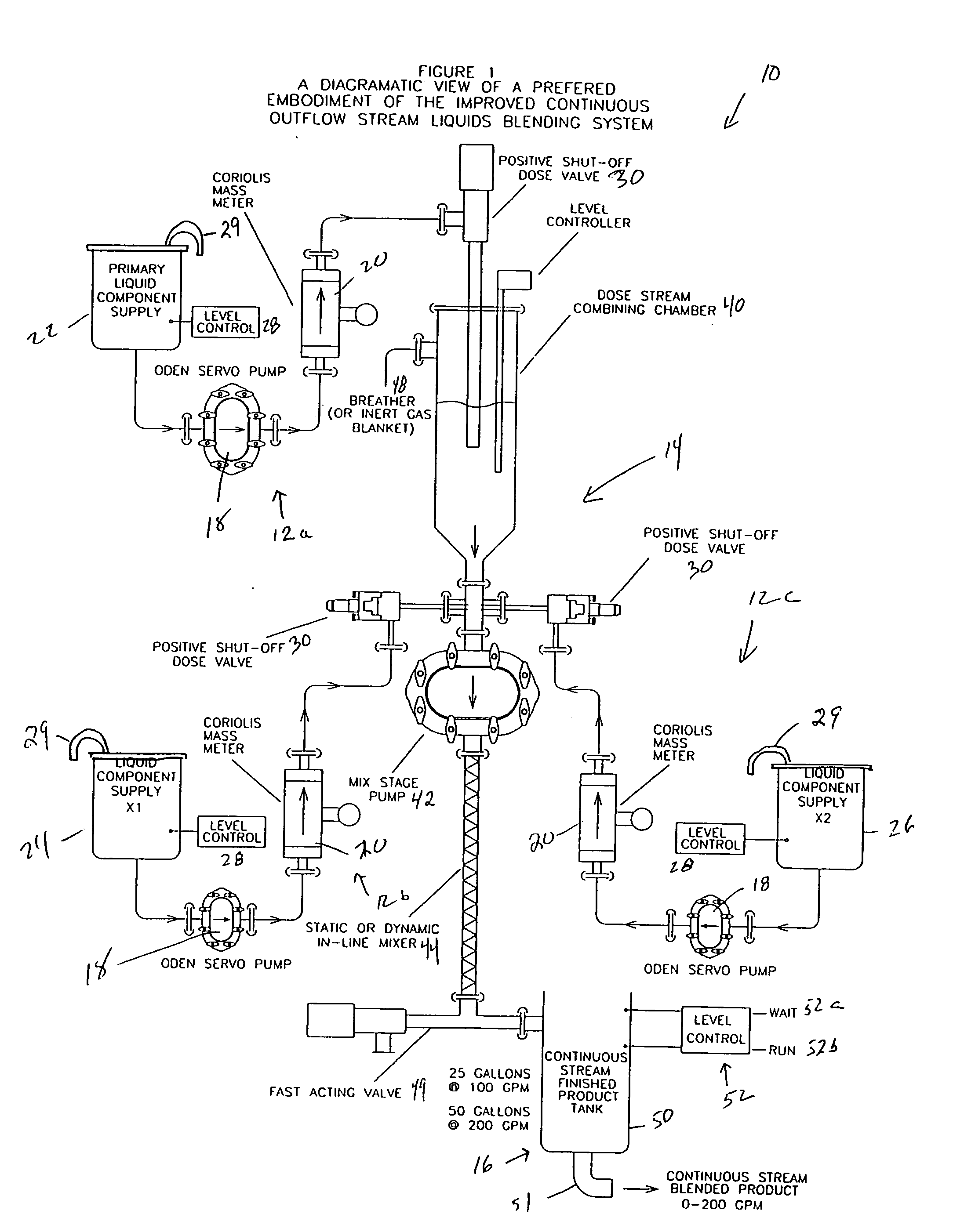 Continuous liquid stream blender