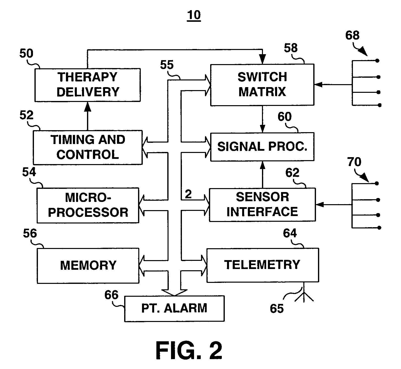 Communications system for an implantable device and a drug dispenser