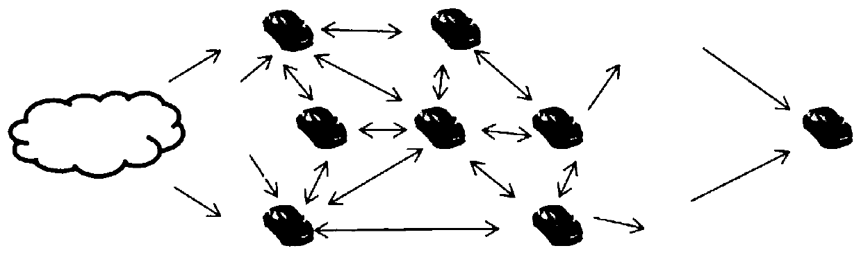 A method and system for transmitting and distributing Internet of Vehicles information against pollution attacks