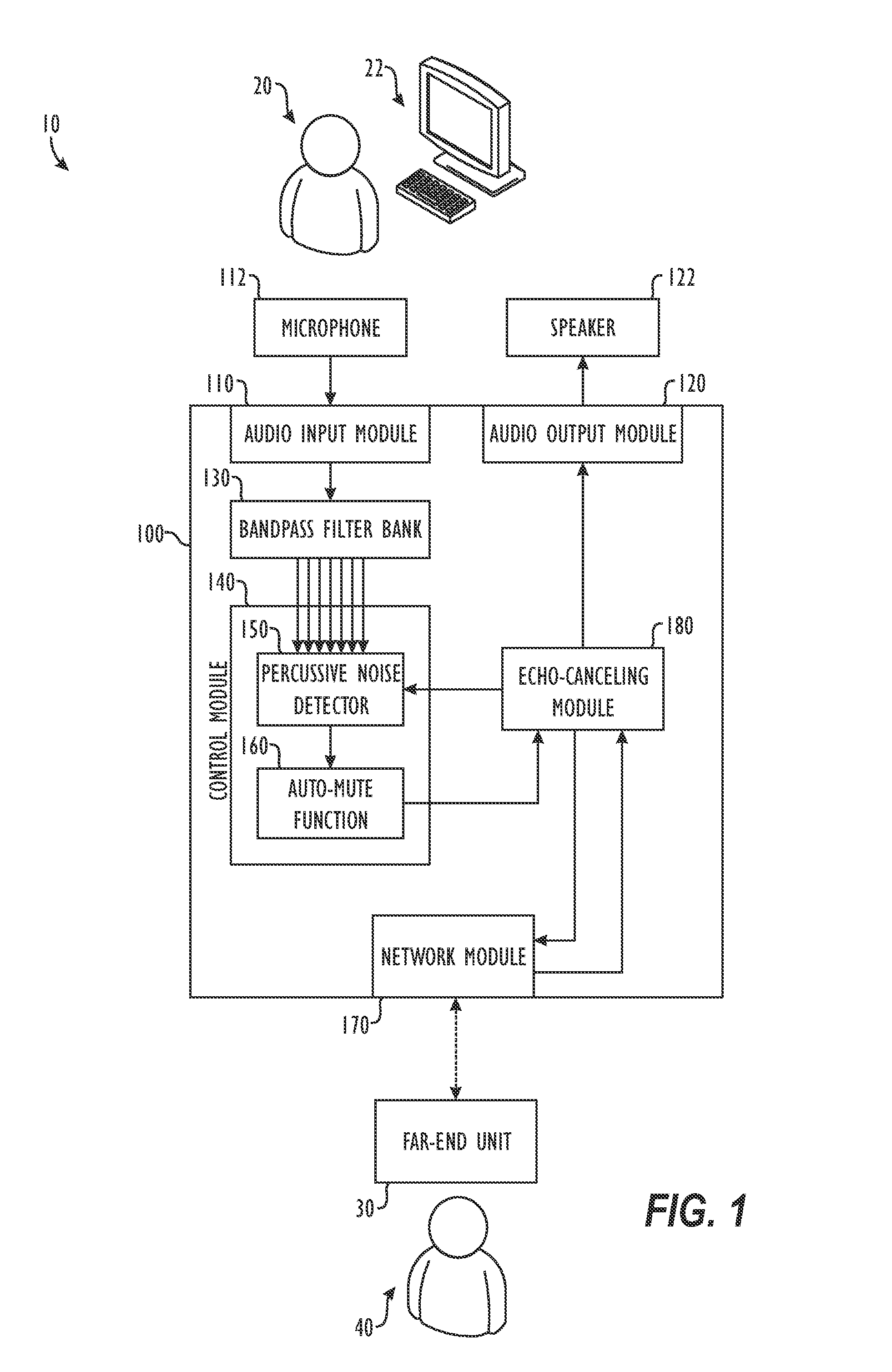 Method and apparatus for percussive noise reduction in a conference