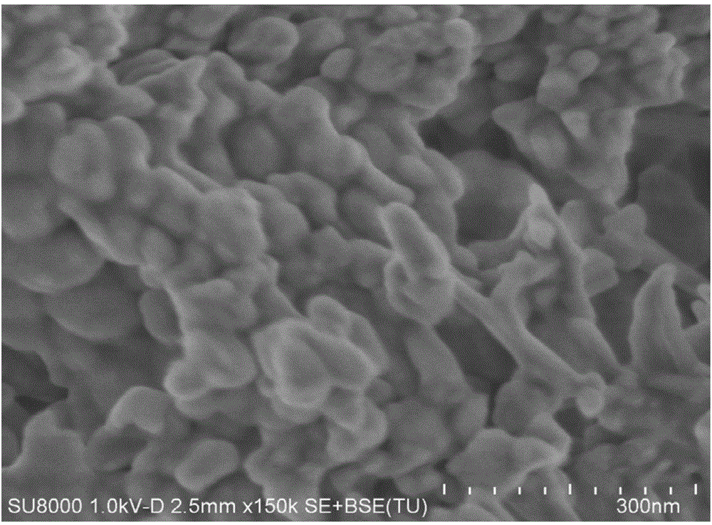 Method for preparing rare-earth fluorescent up-conversion material by use of waste fluorescent powder