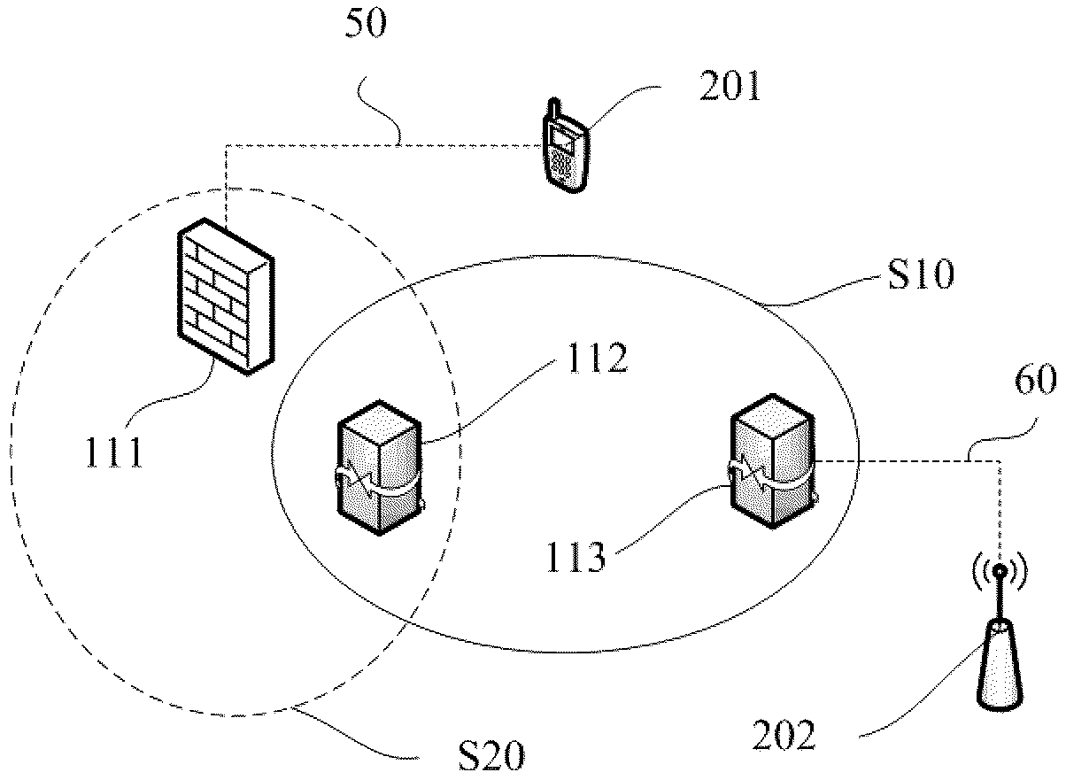 Vehicle wireless gateway, vehicle communication system and vehicle