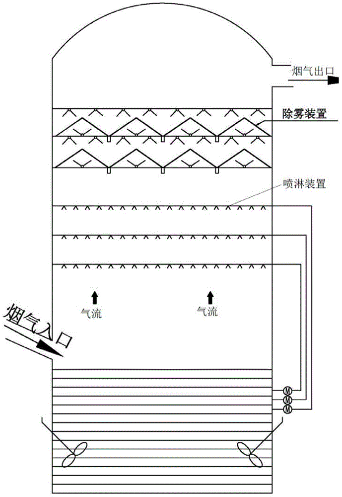 Flue gas demisting device and method manufacturing flue gas demisting device