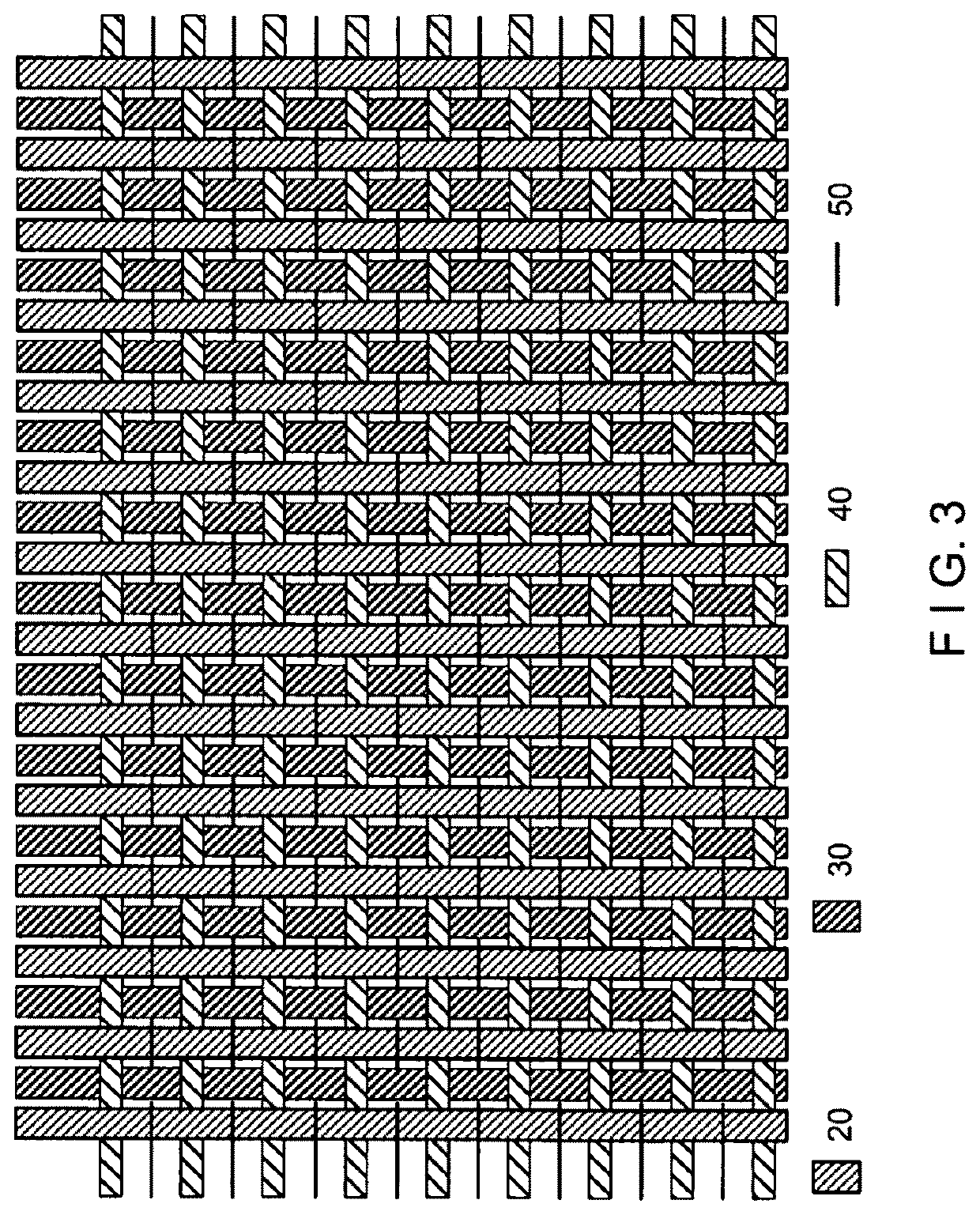 Ultra-resilient pad