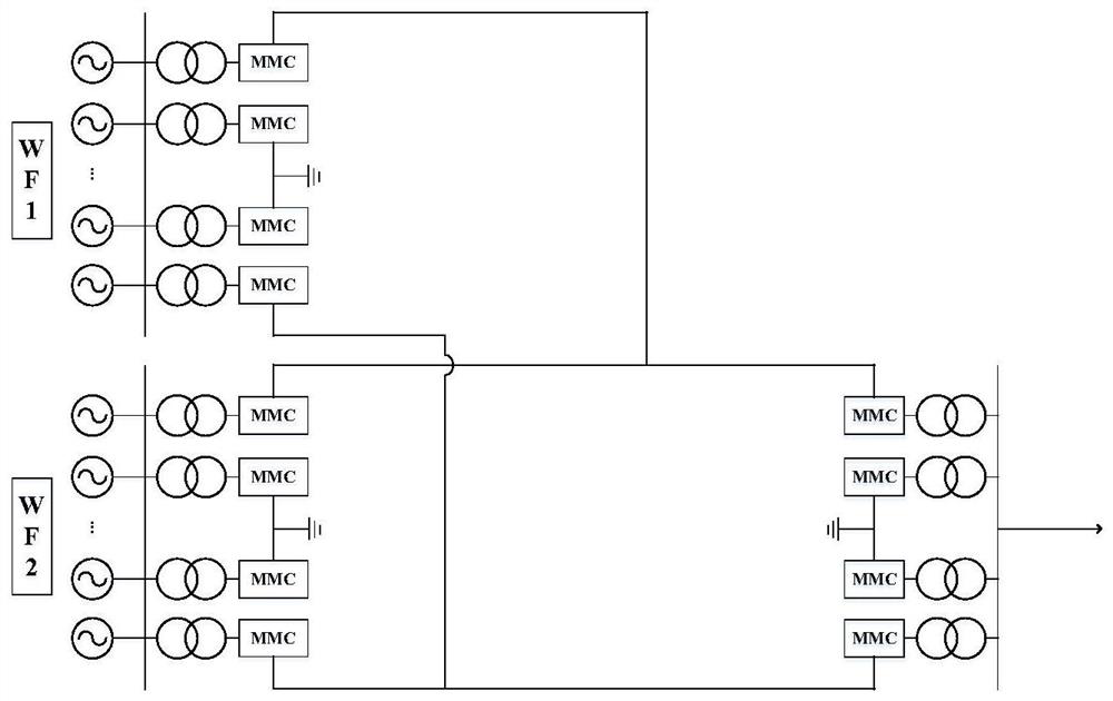 Reliability evaluation method for offshore wind power plant and flexible direct current grid-connected system under weather influence