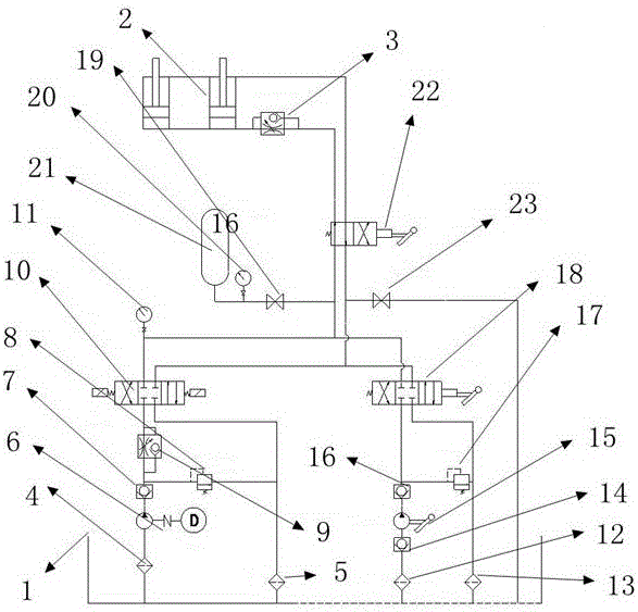 Hydraulic well lid capable of being opened and closed quickly through energy storage device