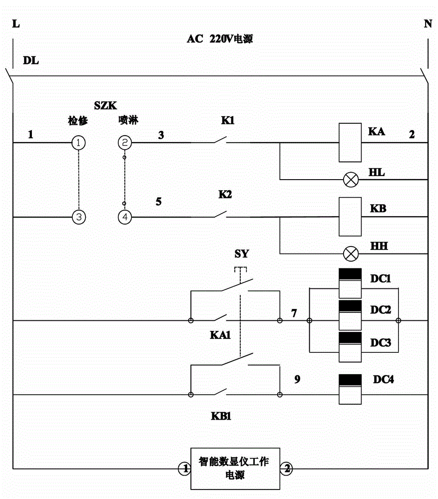 Automatic spraying system and control method for crusher cavity and belt conveyor