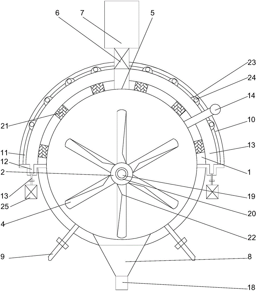 Particle material drying and mixing equipment