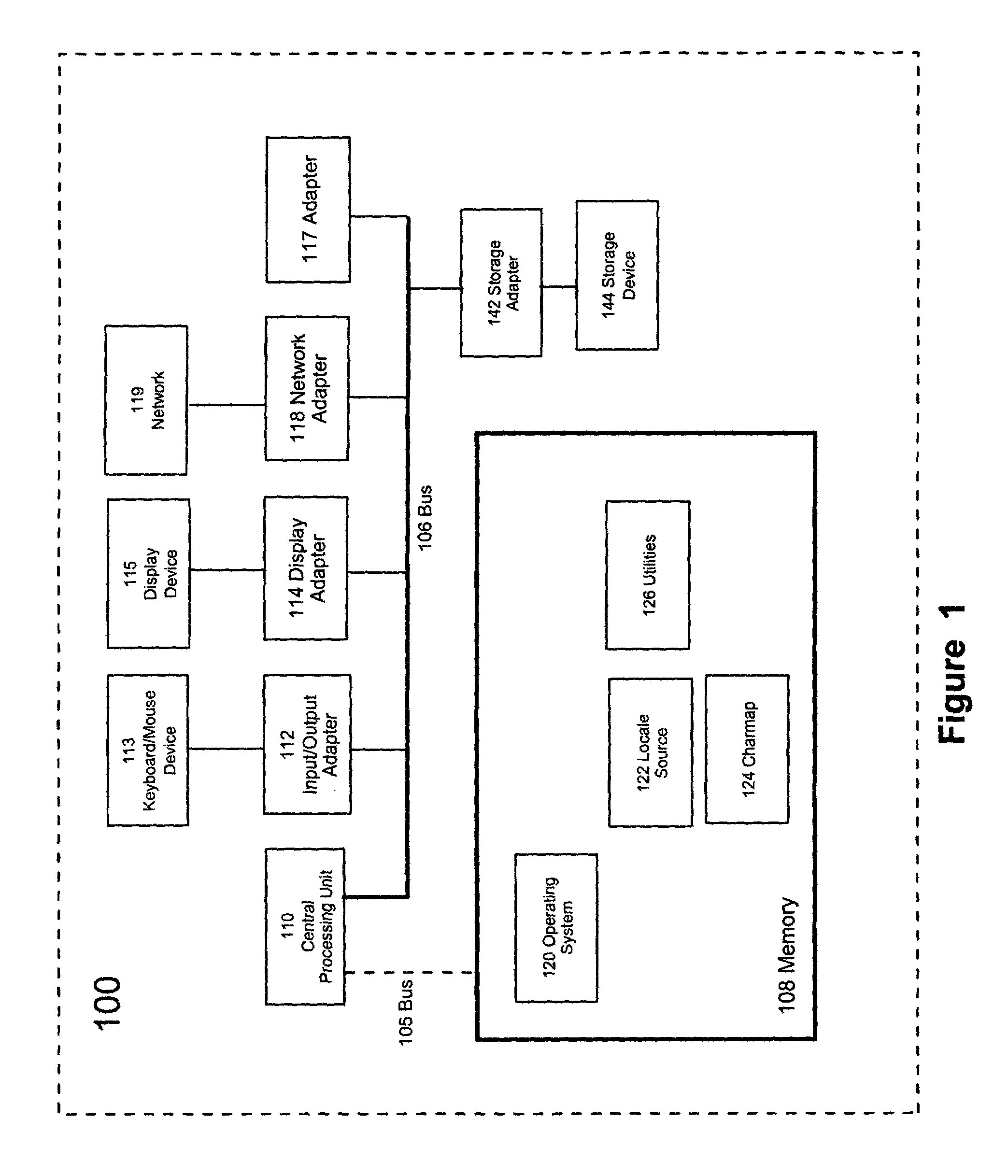 Validating content of localization data files