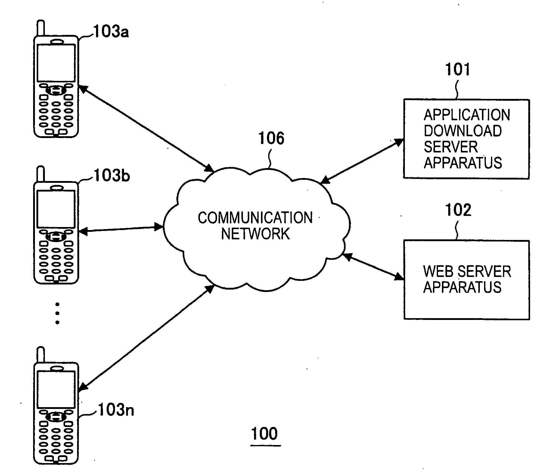 Theme change system, portable communication device, server apparatus, and computer program