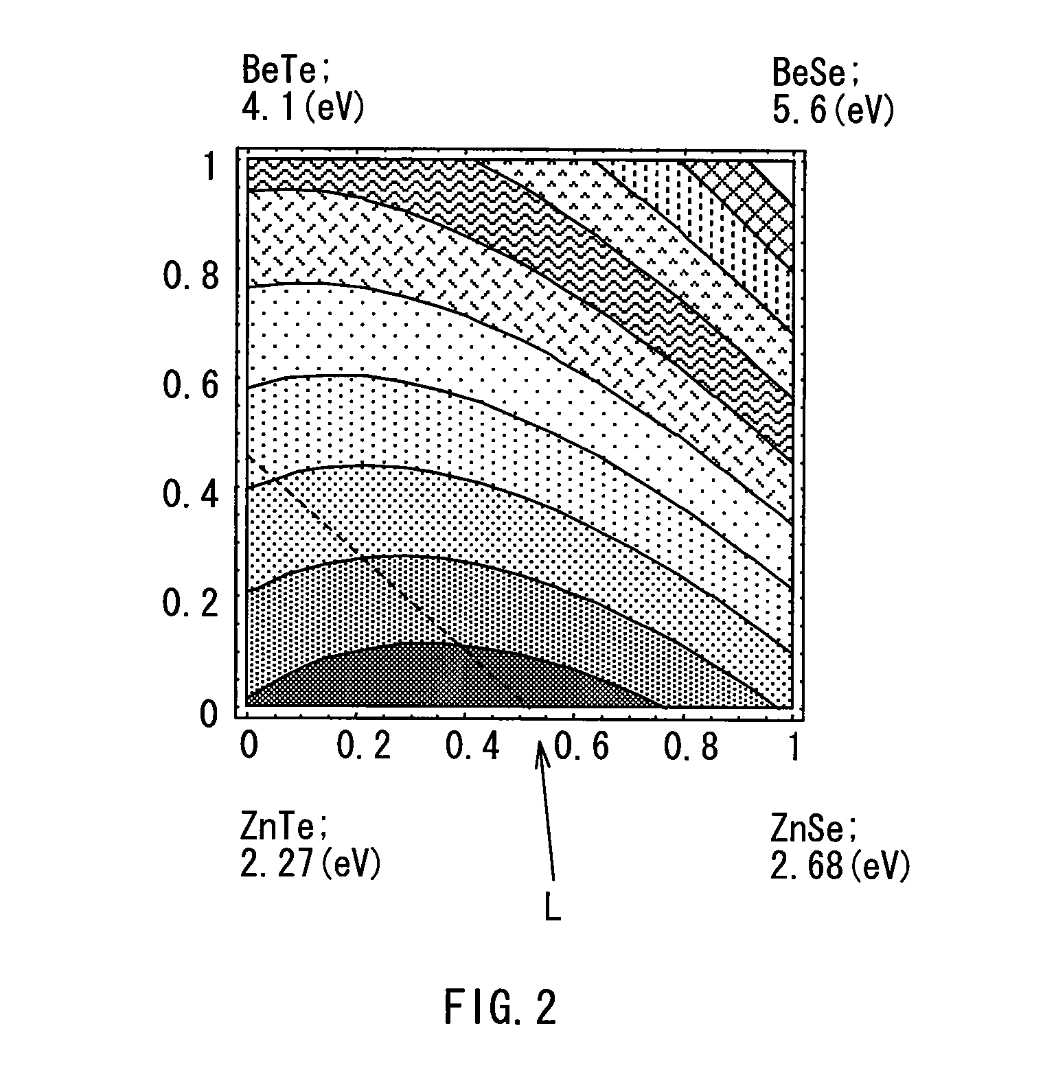 Semiconductor light-emitting device