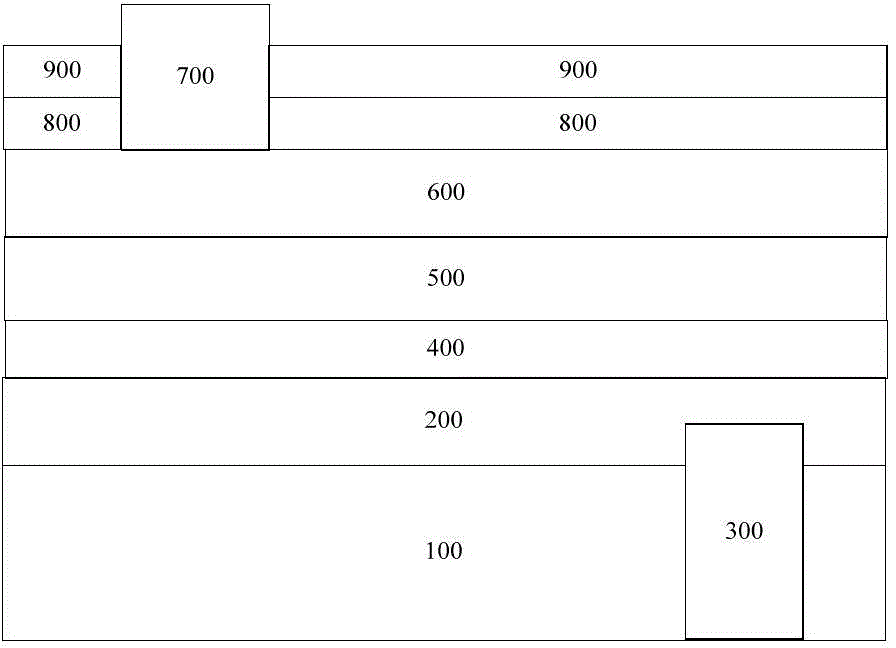 LED chip and forming method thereof