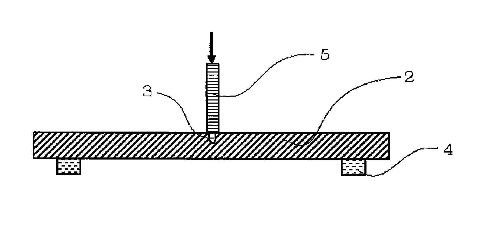 Glass cutting method