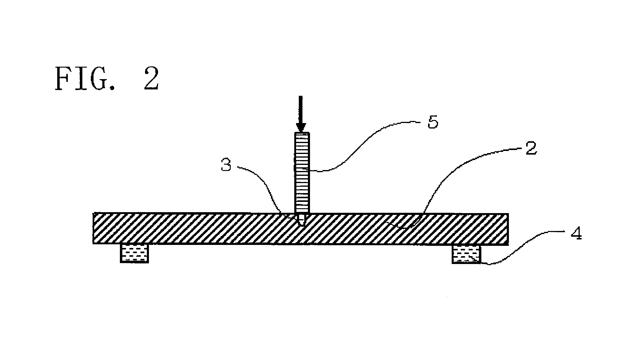 Glass cutting method