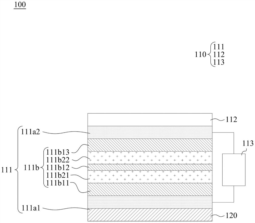 Three-dimensional sensing module, manufacturing method thereof and electronic device