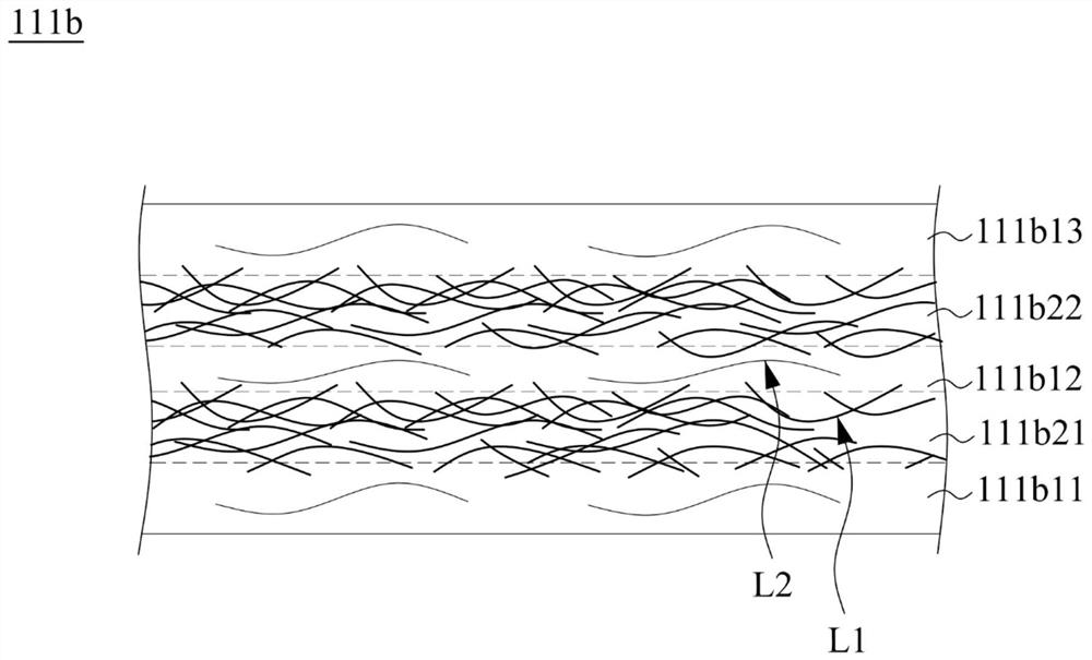 Three-dimensional sensing module, manufacturing method thereof and electronic device