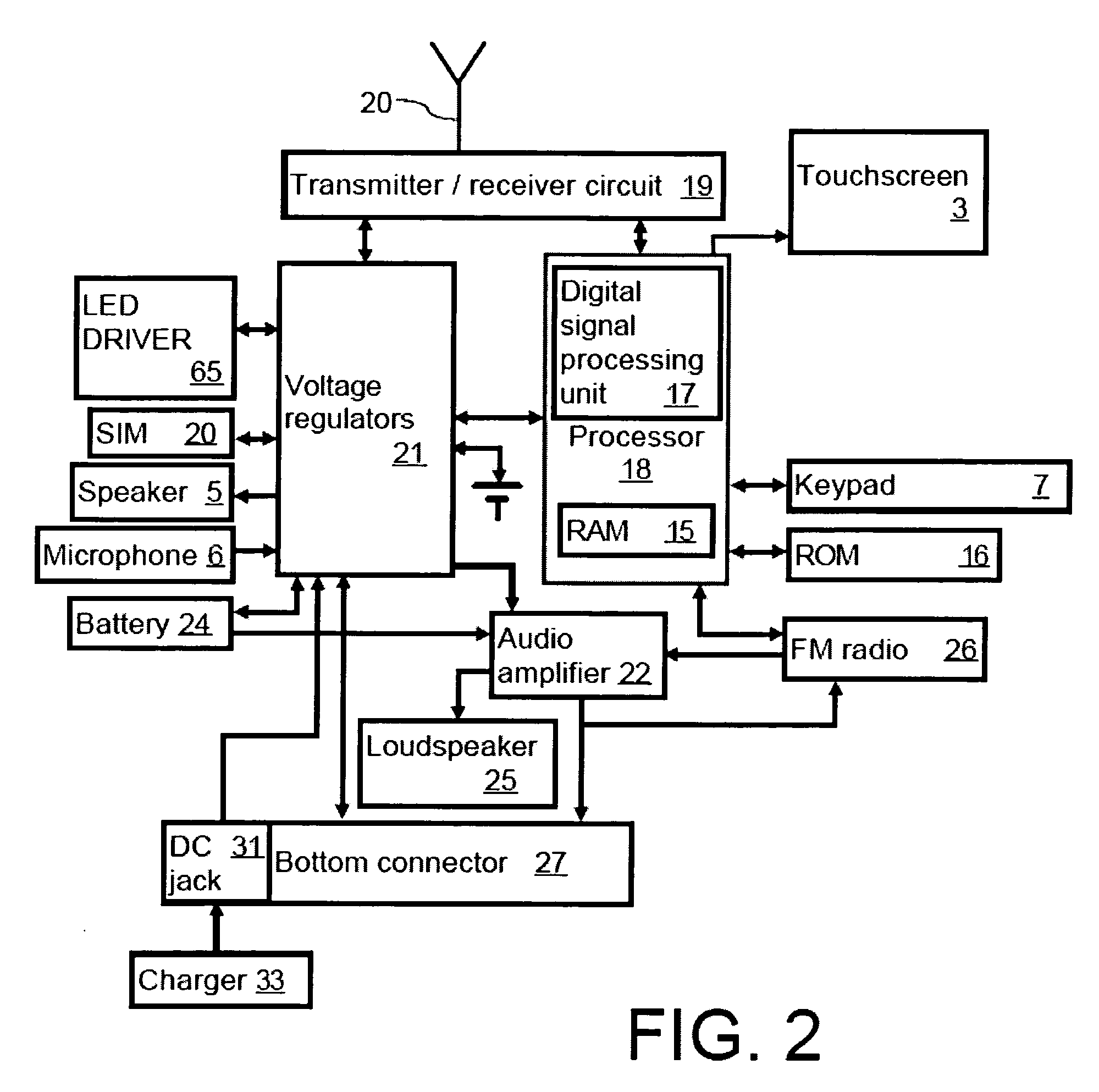 Method and Device For Character Input