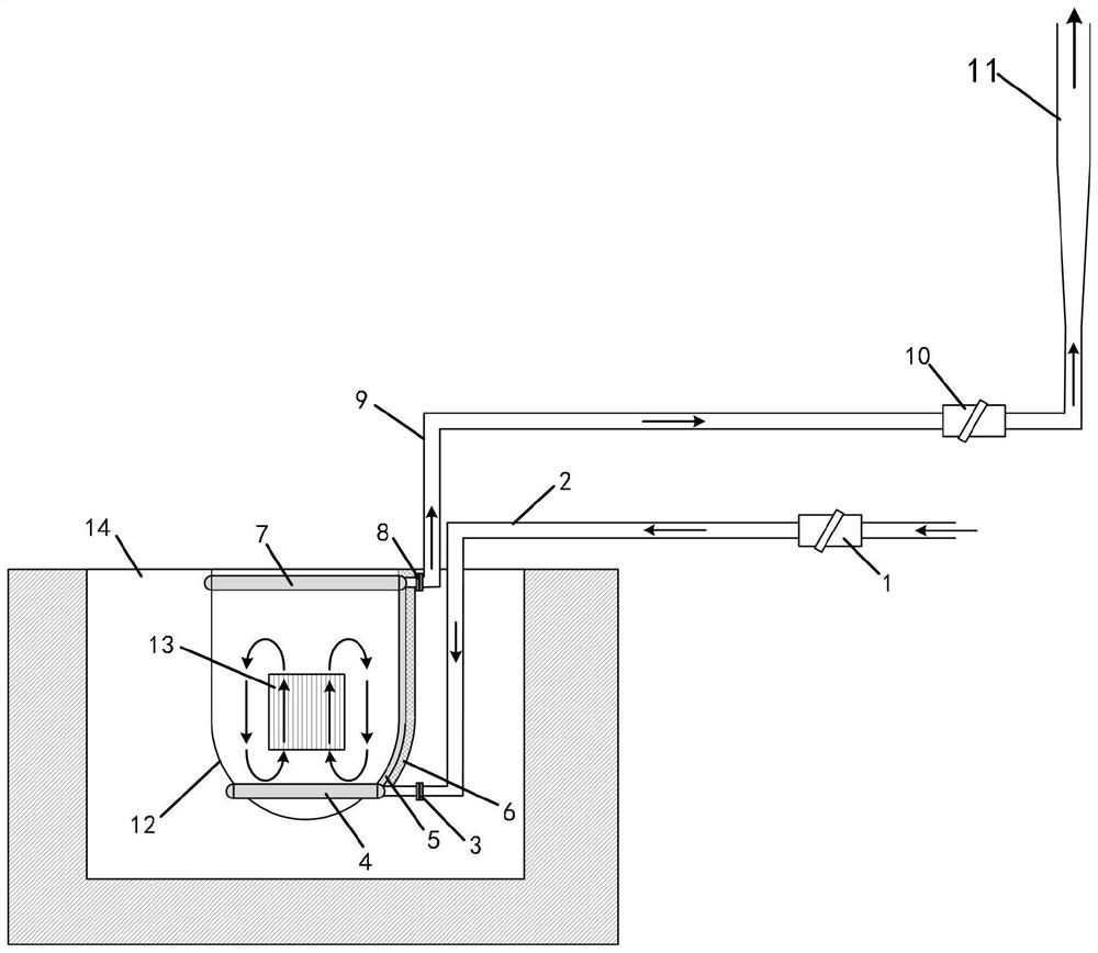 Passive residual heat removal system and method for tank type lead-based reactor