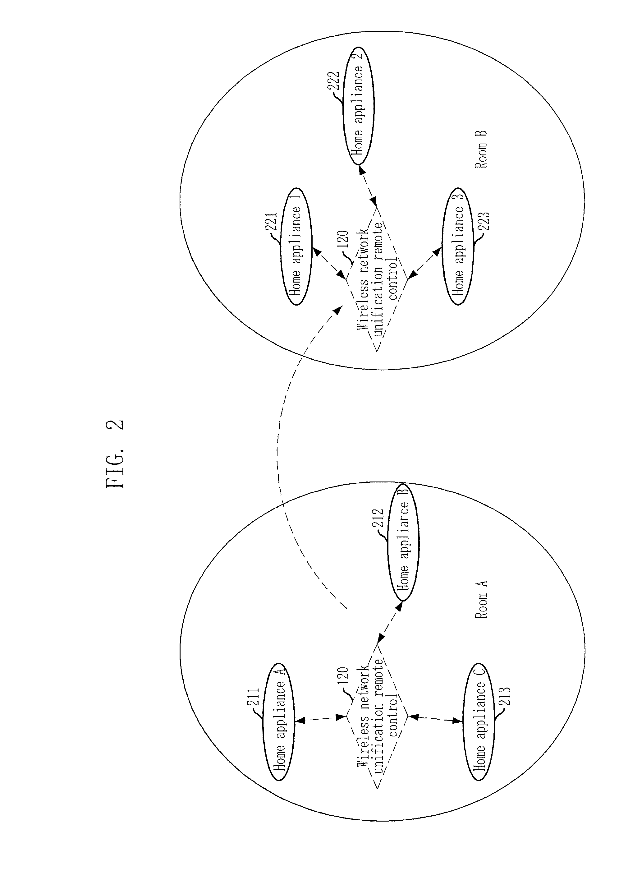 Apparatus and method for controlling home appliances using zigbee wireless communication